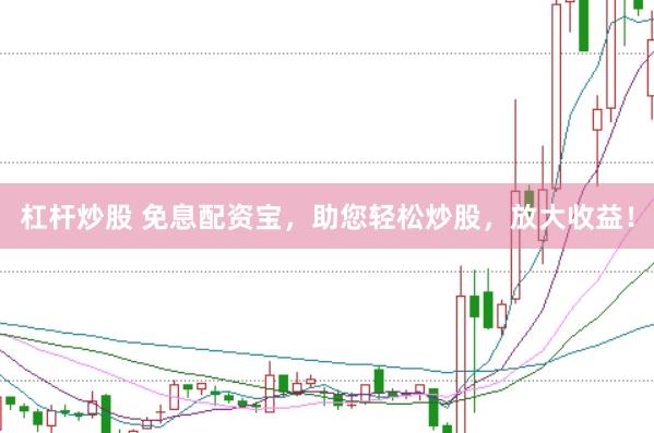 杠杆炒股 免息配资宝，助您轻松炒股，放大收益！