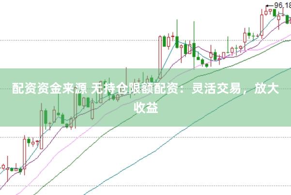 配资资金来源 无持仓限额配资：灵活交易，放大收益