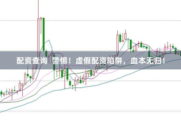 配资查询  警惕！虚假配资陷阱，血本无归！